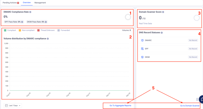 Screenshot 2025-09-02 at 14.43.58