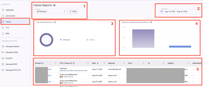 Screenshot 2026-08-21 at 15.00.49